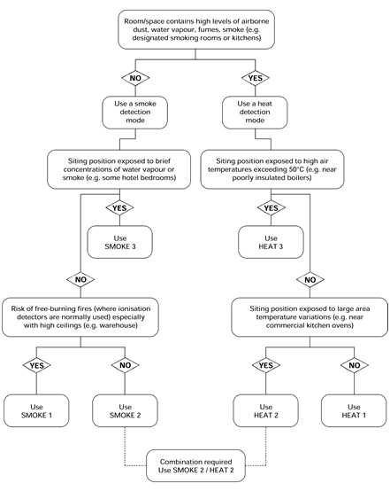 rafiki-twinflex-multipoint-applications