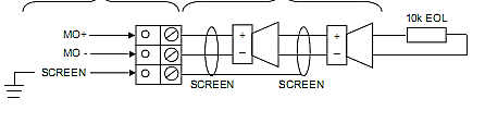 Sounder Circuit Wiring