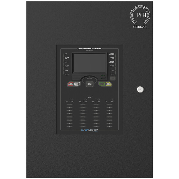 SmartConnect Multi-Loop